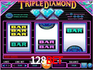 Descubra o Mundo do Cassino Online com 128bet